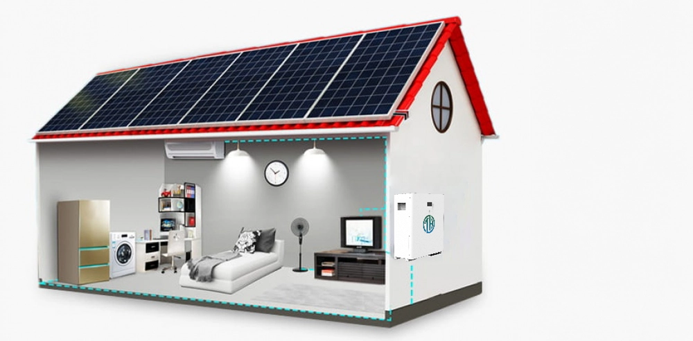 home storage system